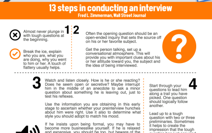 how-to-interview (1)