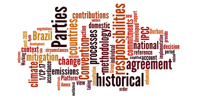 The Brazilian submission suggests a stronger role for historical responsibility and calls for a process to define cumulative emissions.