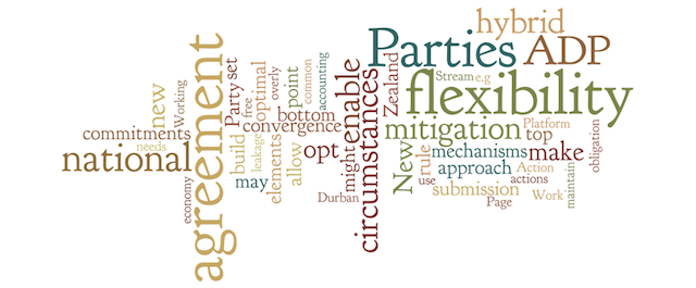 New Zealand: Flex-i-bi-li-ty as a vision for climate policy.