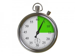 The players of the COP19 dedicated less energy to short term mitigation ambition than to other issues.