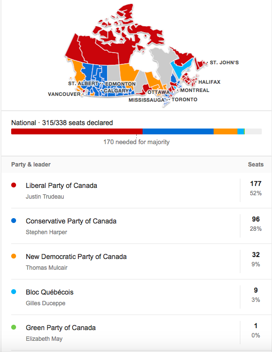 Screen Shot 2015-10-20 at 7.17.29 am